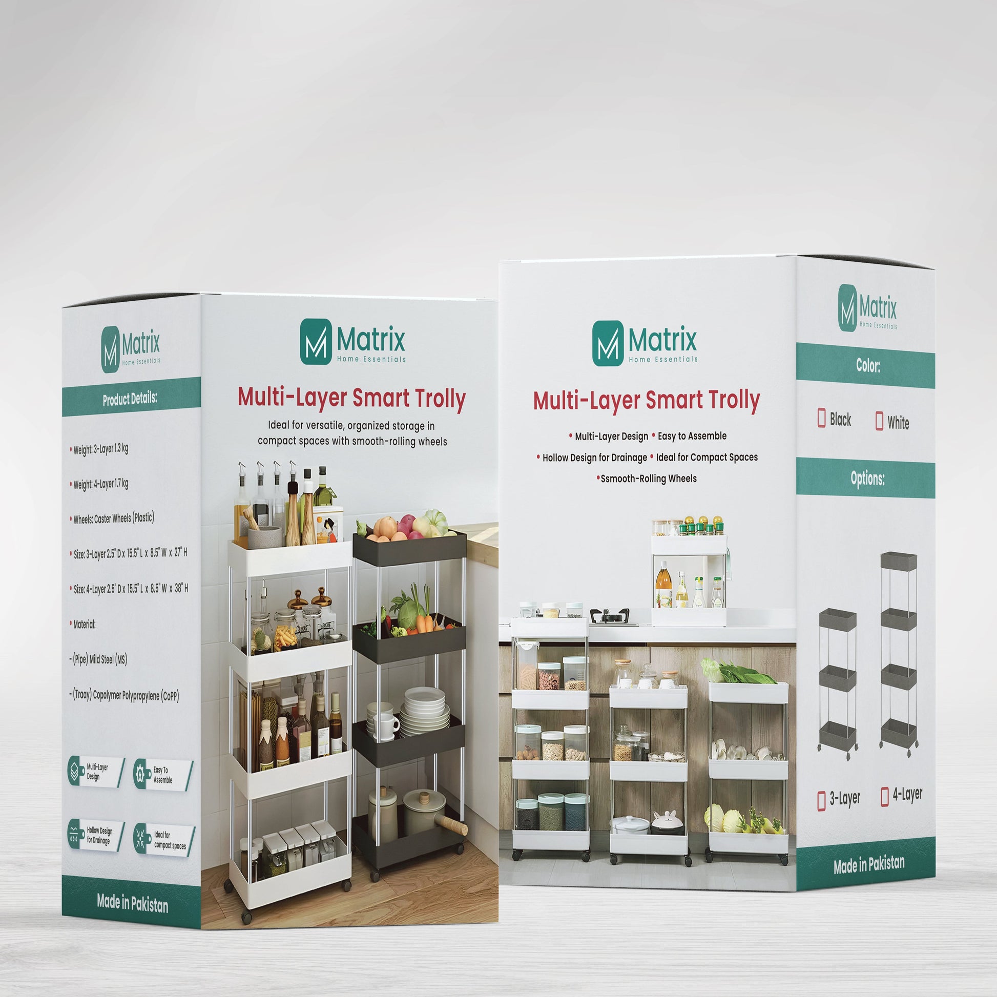 Smart Trolley Storage