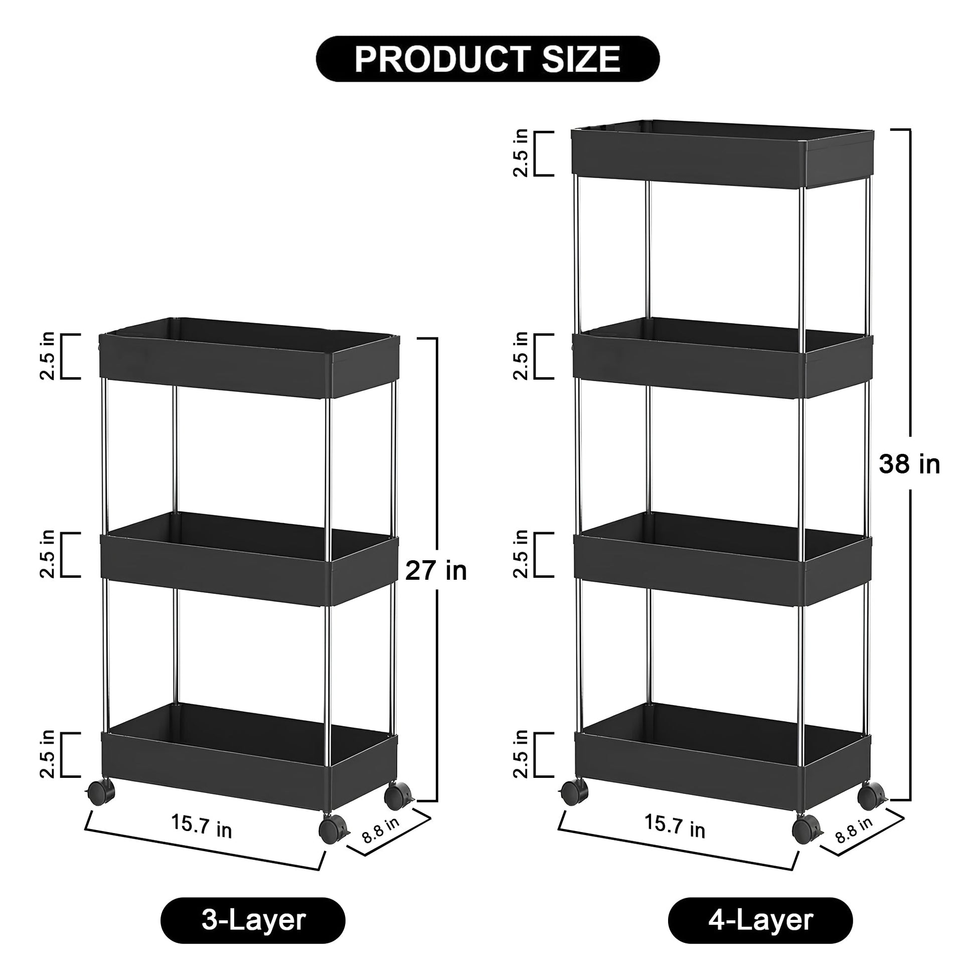 Smart Trolley Storage